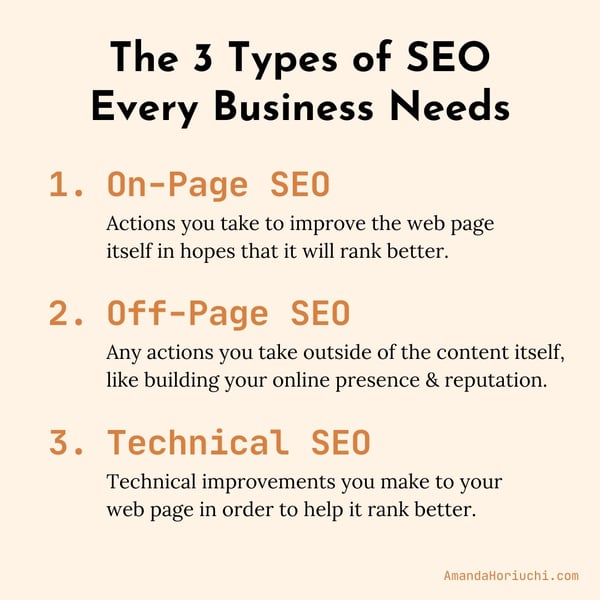3 Types of SEO Every Business Needs
