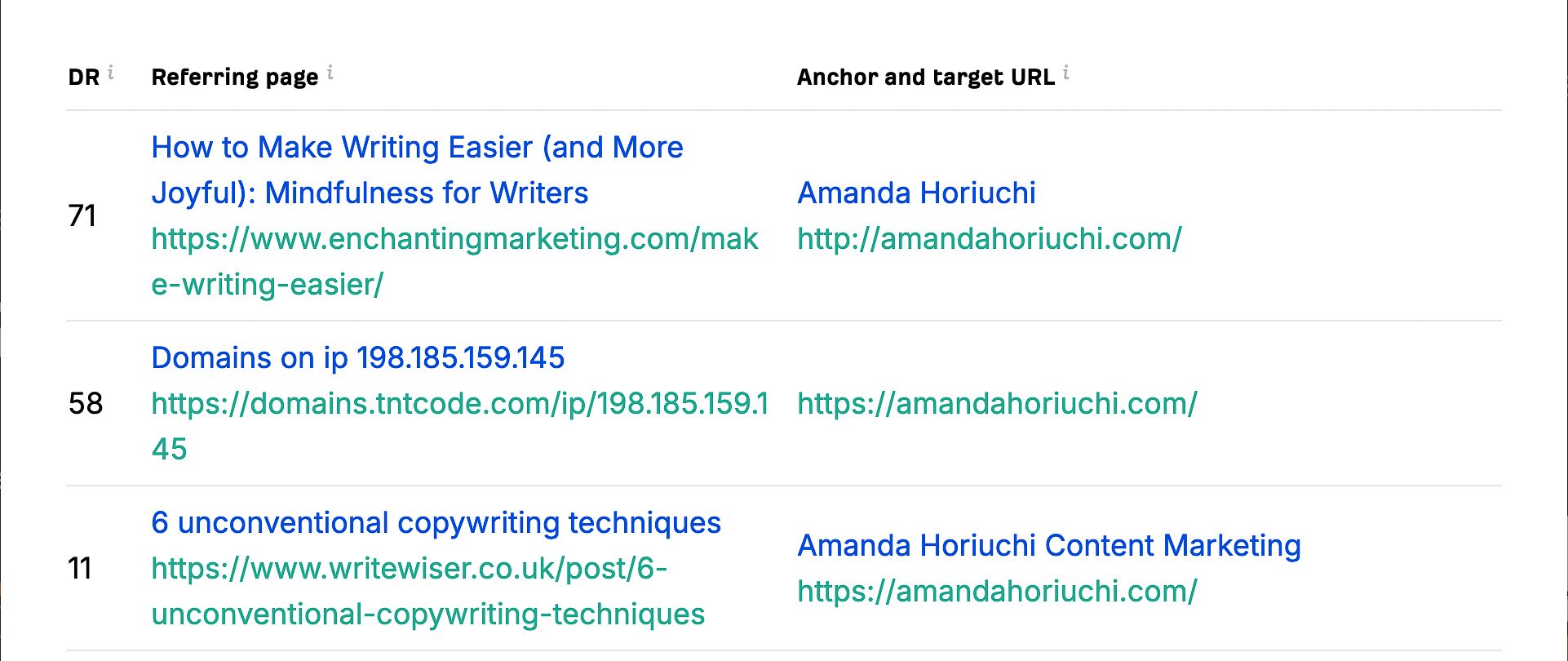 how-to-choose-seo-keywords-04